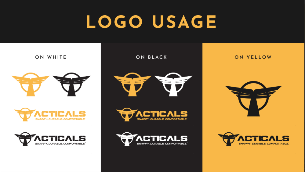 Tacticals identity applied